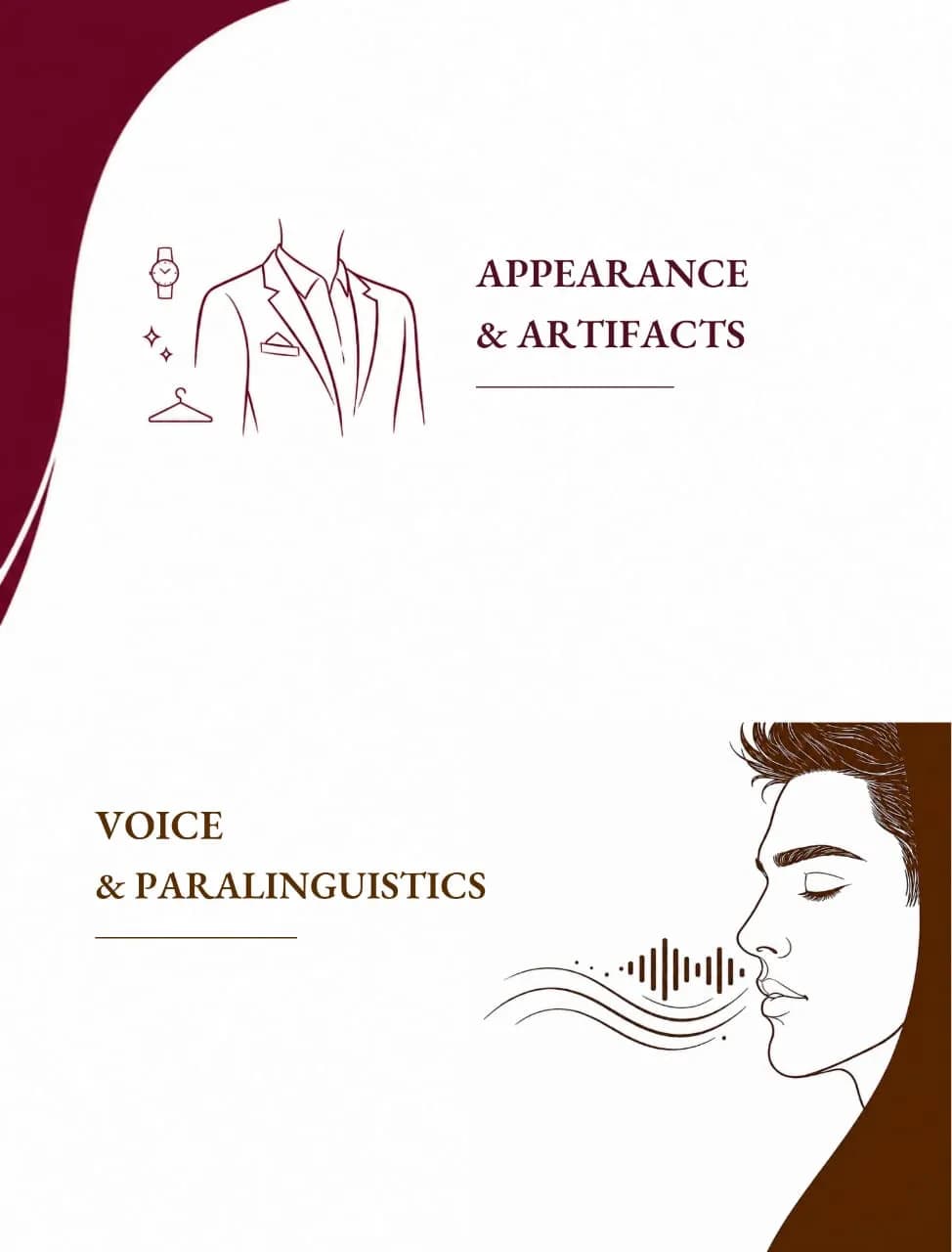Appearance and Artifacts, Voice and Paralinguistics